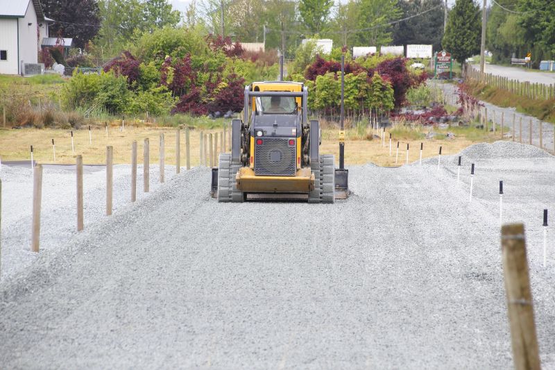 Parking Lot Leveling in Gwinnett County, GA
